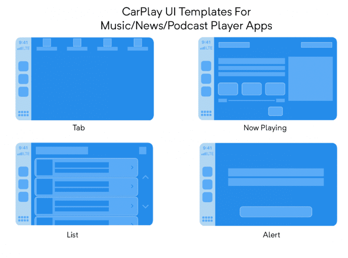 How to Develop a CarPlay Enabled iOS App Blue Label Labs