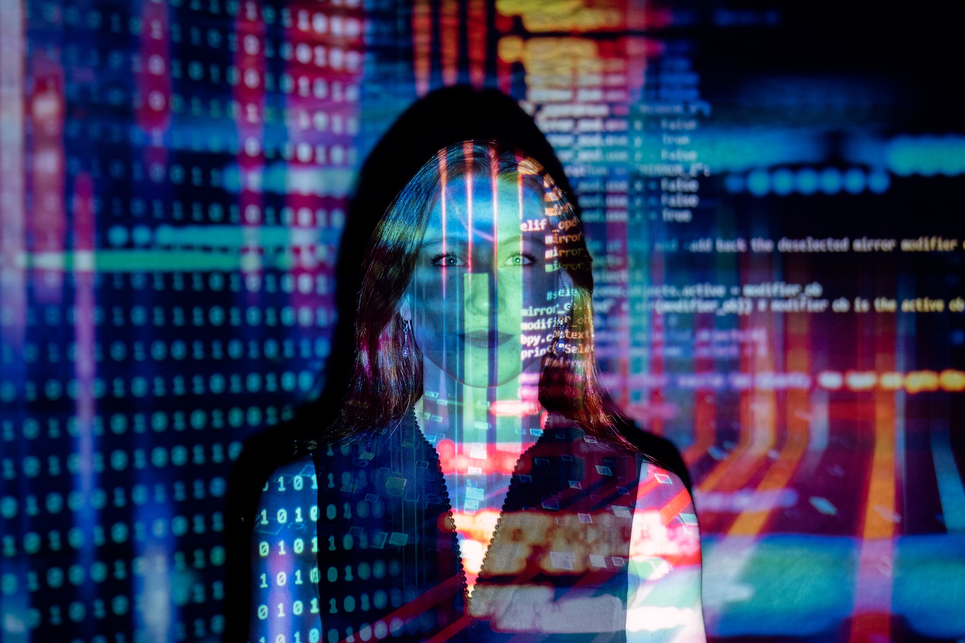 What is Digital Transformation?
